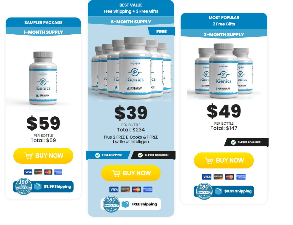 eye health igenics